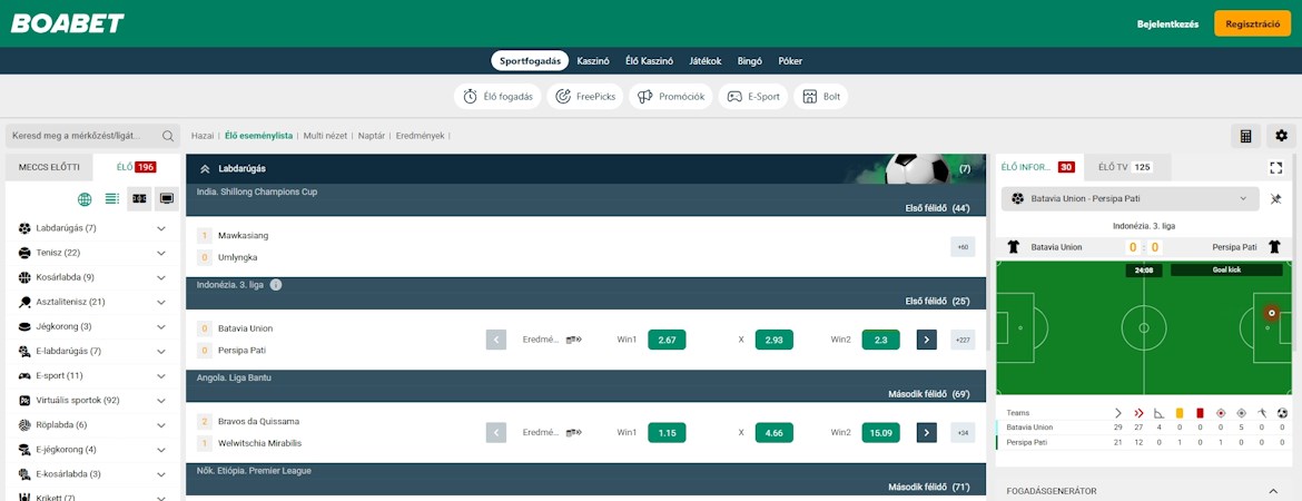 Boabet magyarország